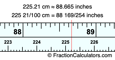 225.21 cm in inches