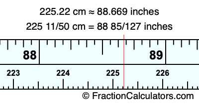 225.22 cm in inches