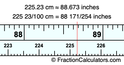 225.23 cm in inches