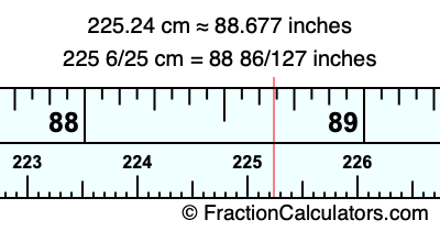 225.24 cm in inches