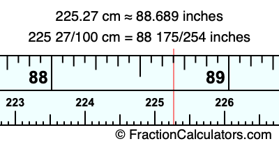 225.27 cm in inches