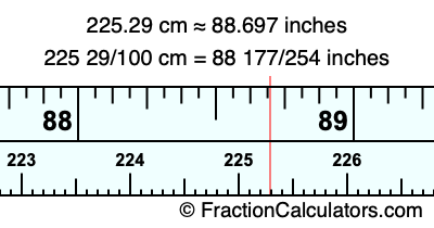 225.29 cm in inches
