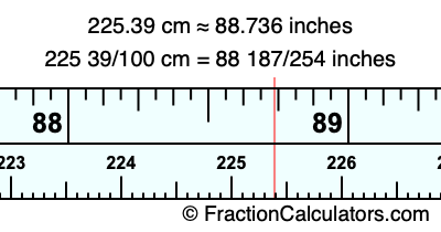 225.39 cm in inches