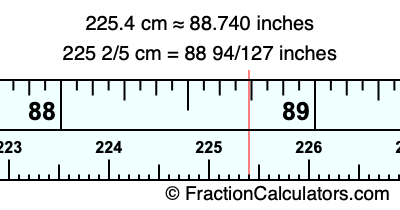 225.4 cm in inches