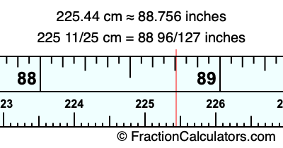 225.44 cm in inches