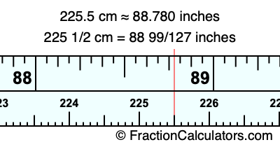 225.5 cm in inches