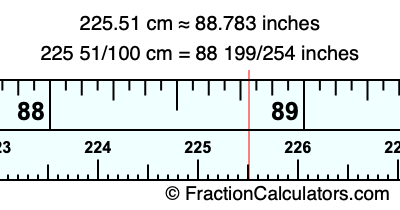 225.51 cm in inches