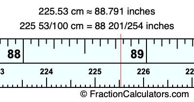 225.53 cm in inches