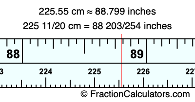 225.55 cm in inches