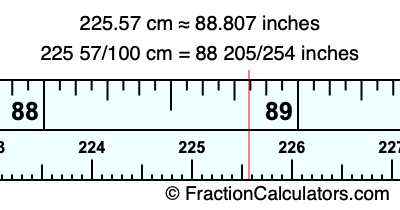 225.57 cm in inches