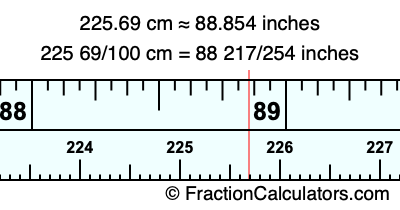 225.69 cm in inches