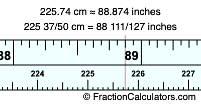 225.74 cm in inches