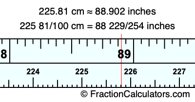 225.81 cm in inches