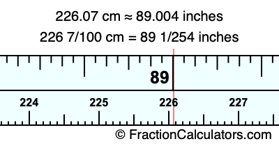 226.07 cm in inches