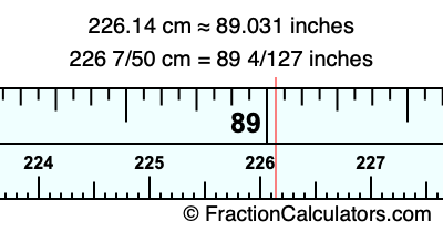 226.14 cm in inches