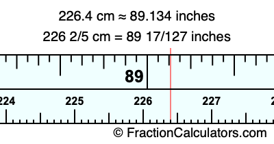 226.4 cm in inches