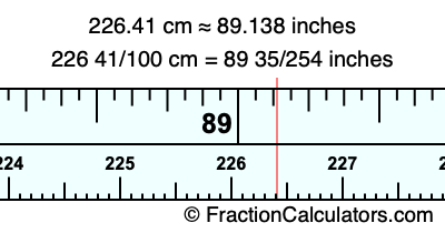 226.41 cm in inches