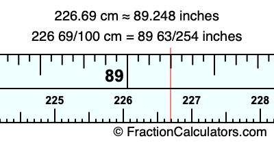 226.69 cm in inches