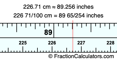 226.71 cm in inches
