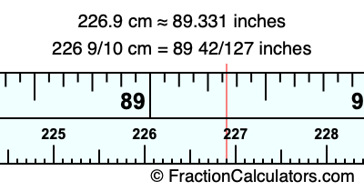 226.9 cm in inches