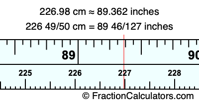 226.98 cm in inches