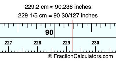229.2 cm in inches