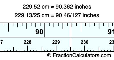 229.52 cm in inches