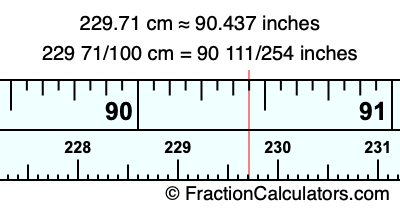 229.71 cm in inches