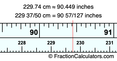 229.74 cm in inches
