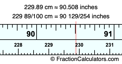 229.89 cm in inches