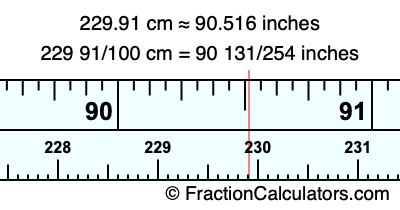 229.91 cm in inches