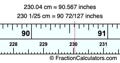 230.04 cm in inches