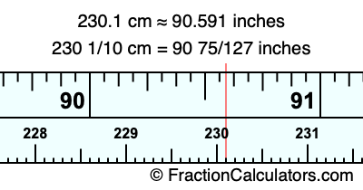 230.1 cm in inches