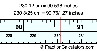 230.12 cm in inches