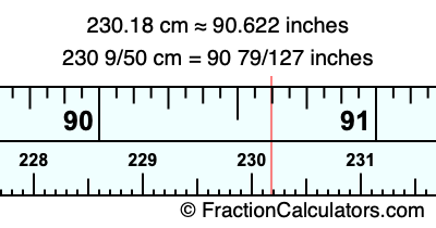 230.18 cm in inches