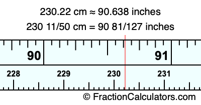 230.22 cm in inches