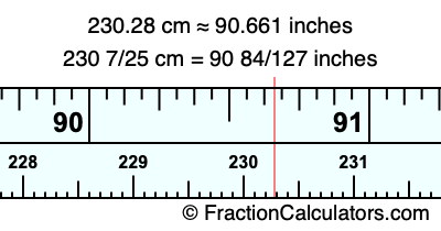 230.28 cm in inches