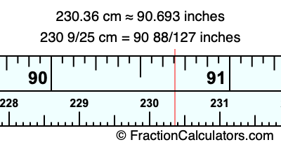 230.36 cm in inches
