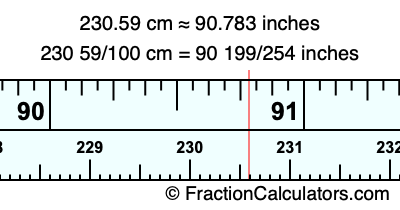230.59 cm in inches