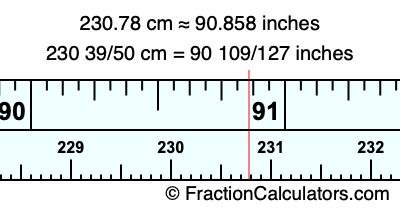 230.78 cm in inches