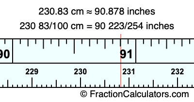 230.83 cm in inches
