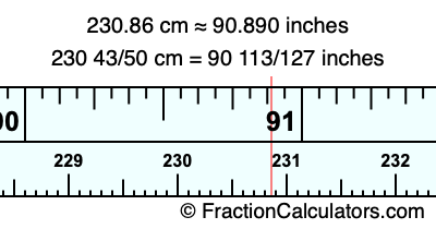 230.86 cm in inches