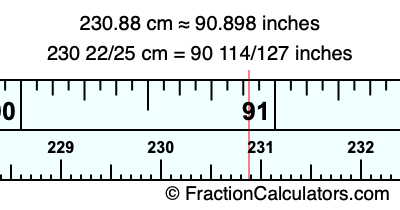 230.88 cm in inches