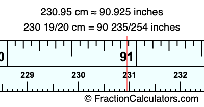 230.95 cm in inches