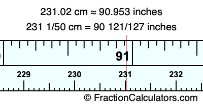 231.02 cm in inches