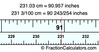 231.03 cm in inches