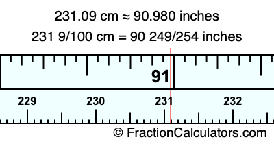 231.09 cm in inches