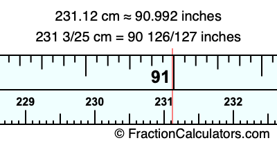 231.12 cm in inches
