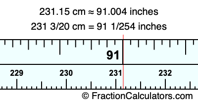 231.15 cm in inches