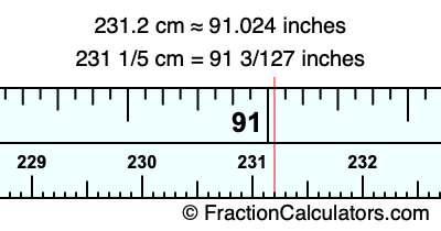 231.2 cm in inches